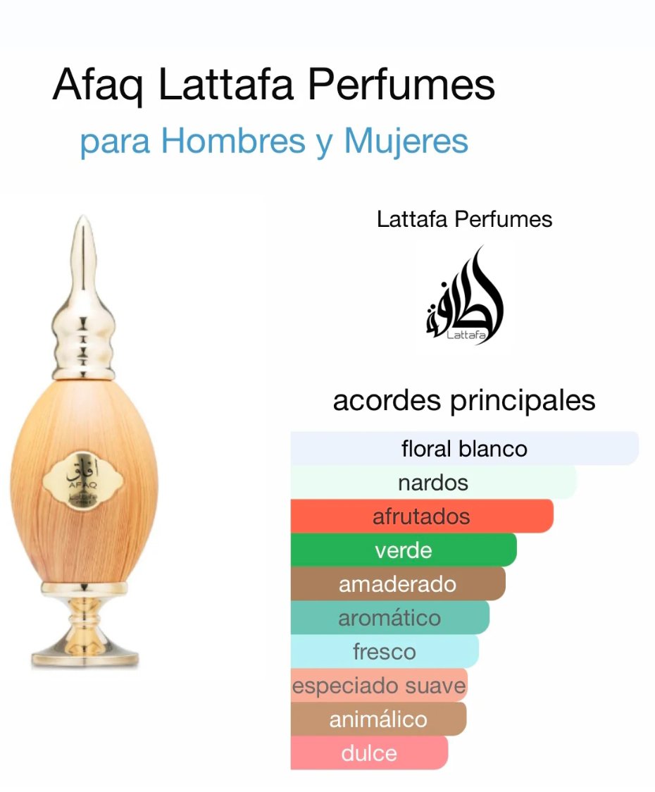 AFAQ lattafa pride - Imagen 2